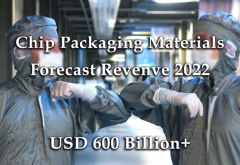  2022 Semicon & Packing Materials Revenue @USD 600B+